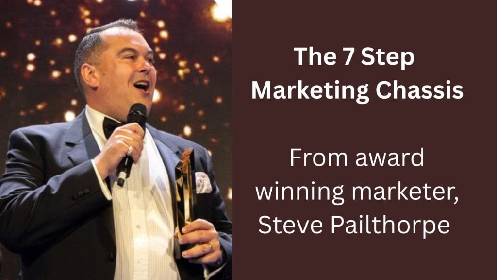 The 7 Step Marketing Chassis with Steve Pailthorpe as shared on the KingdomBiz Hub